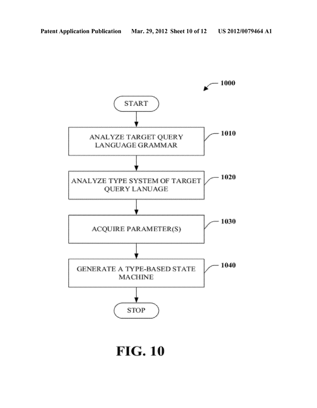 QUERY CONSTRAINT ENCODING WITH TYPE-BASED STATE MACHINE - diagram, schematic, and image 11