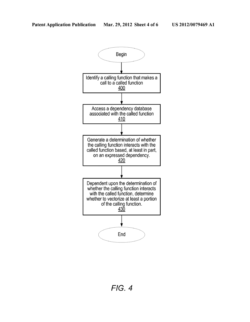 Systems And Methods For Compiler-Based Vectorization Of Non-Leaf Code - diagram, schematic, and image 05