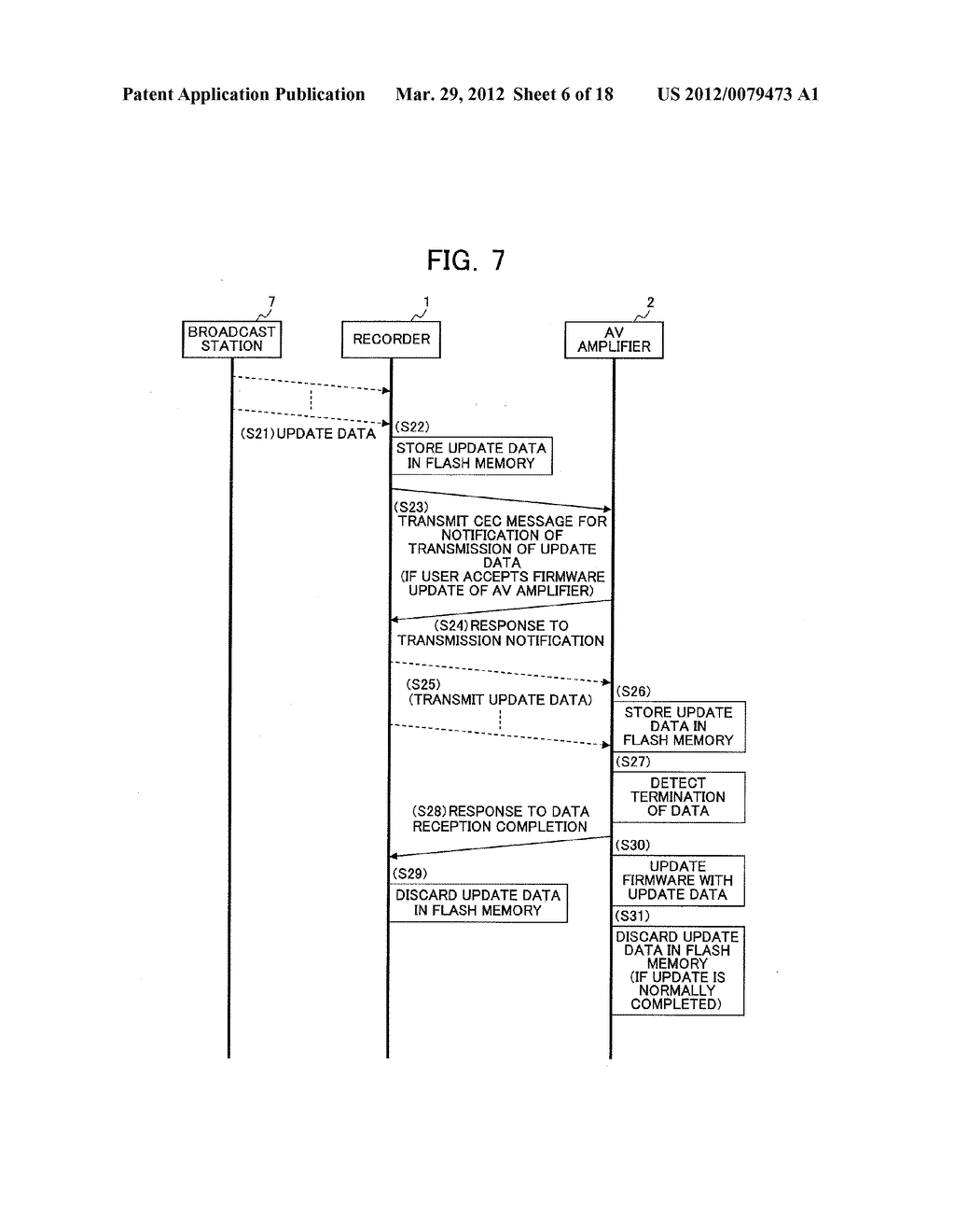 SOFTWARE UPDATING SYSTEM, DISPLAYING UNIT AND SOFTWARE UPDATING METHOD - diagram, schematic, and image 07