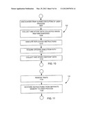 User Process Object Code Installer diagram and image