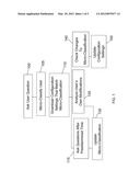 Applying Social Computing Paradigm to Software Installation and     Configuration diagram and image