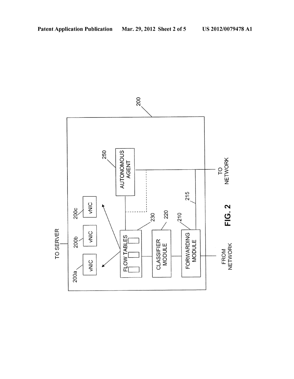 Network Interface Controller for Virtual and Distributed Services - diagram, schematic, and image 03