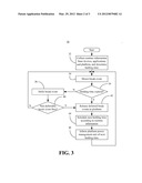 COORDINATING DEVICE AND APPLICATION BREAK EVENTS FOR PLATFORM POWER SAVING diagram and image