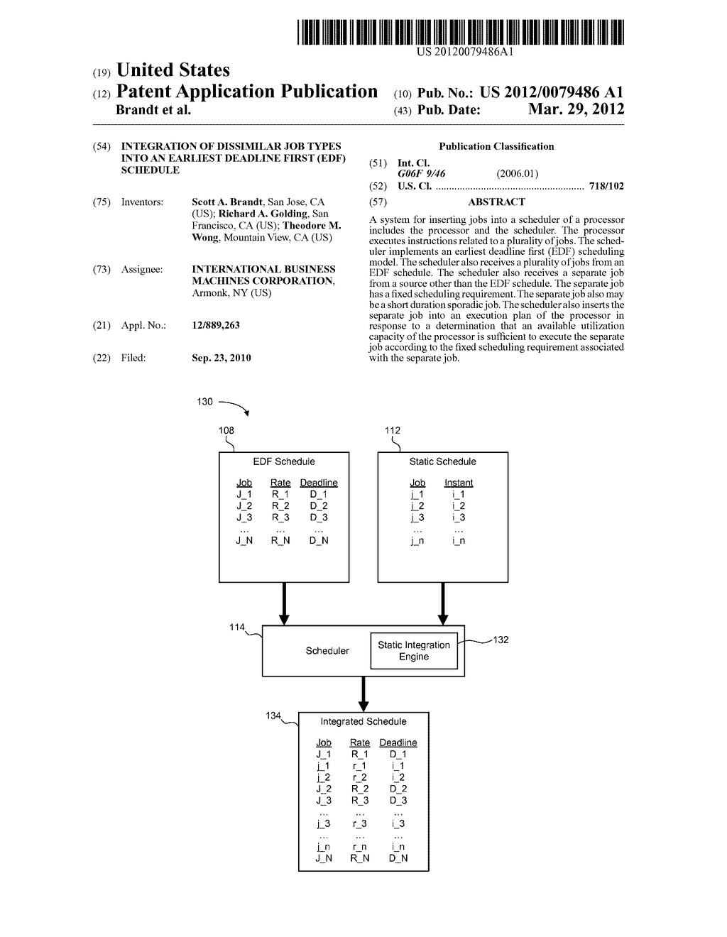 INTEGRATION OF DISSIMILAR JOB TYPES INTO AN EARLIEST DEADLINE FIRST (EDF)     SCHEDULE - diagram, schematic, and image 01