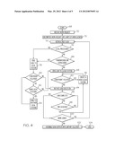 USE OF CONSTRAINT-BASED LINEAR PROGRAMMING TO OPTIMIZE HARDWARE SYSTEM     USAGE diagram and image