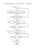 MANAGING ACCESS TO A SHARED RESOURCE IN A DATA PROCESSING SYSTEM diagram and image