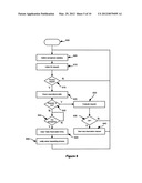 MANAGING ACCESS TO A SHARED RESOURCE IN A DATA PROCESSING SYSTEM diagram and image