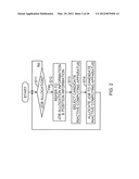 COMPUTING SYSTEM AND JOB ALLOCATION METHOD diagram and image