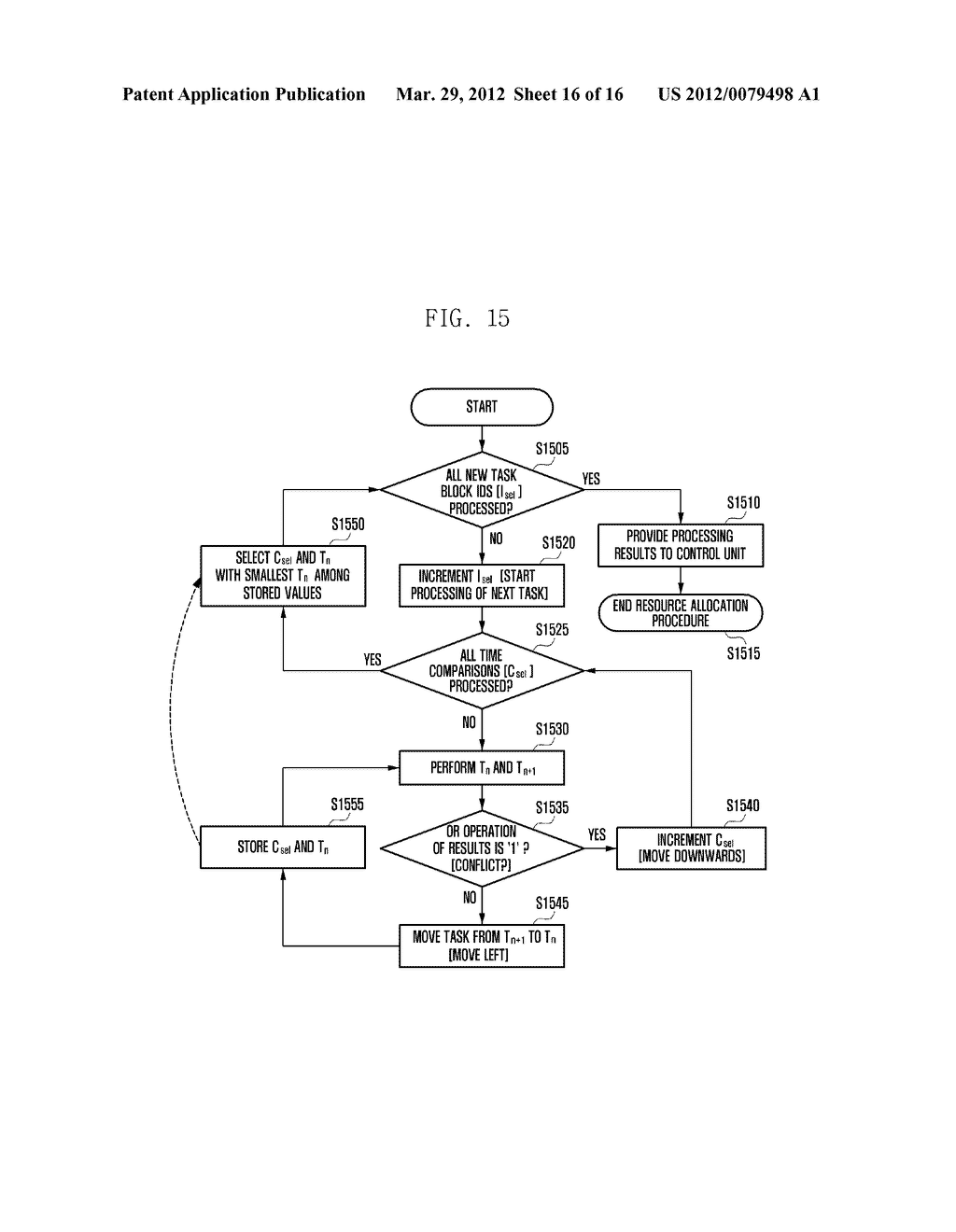 METHOD AND APPARATUS FOR DYNAMIC RESOURCE ALLOCATION OF PROCESSING UNITS - diagram, schematic, and image 17