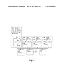 PROCESSOR USAGE ACCOUNTING USING WORK-RATE MEASUREMENTS diagram and image