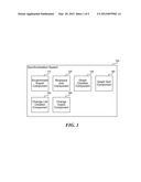 DEPENDENCY-ORDERED RESOURCE SYNCHRONIZATION diagram and image