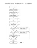 DEPENDENCY-ORDERED RESOURCE SYNCHRONIZATION diagram and image