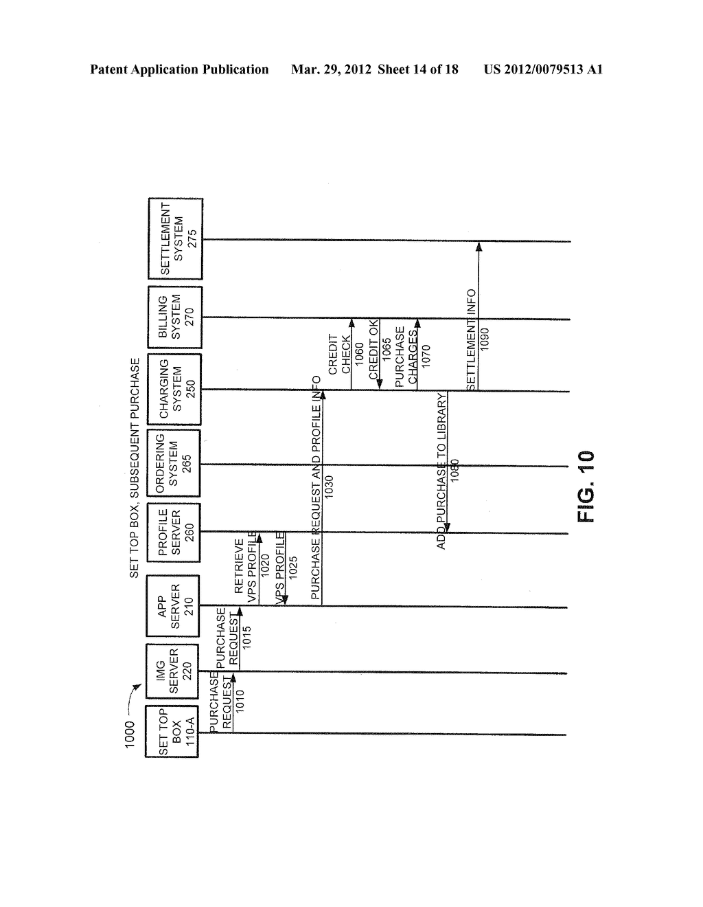 BILLING SYSTEM FOR VIDEO PROVISIONING SYSTEM - diagram, schematic, and image 15