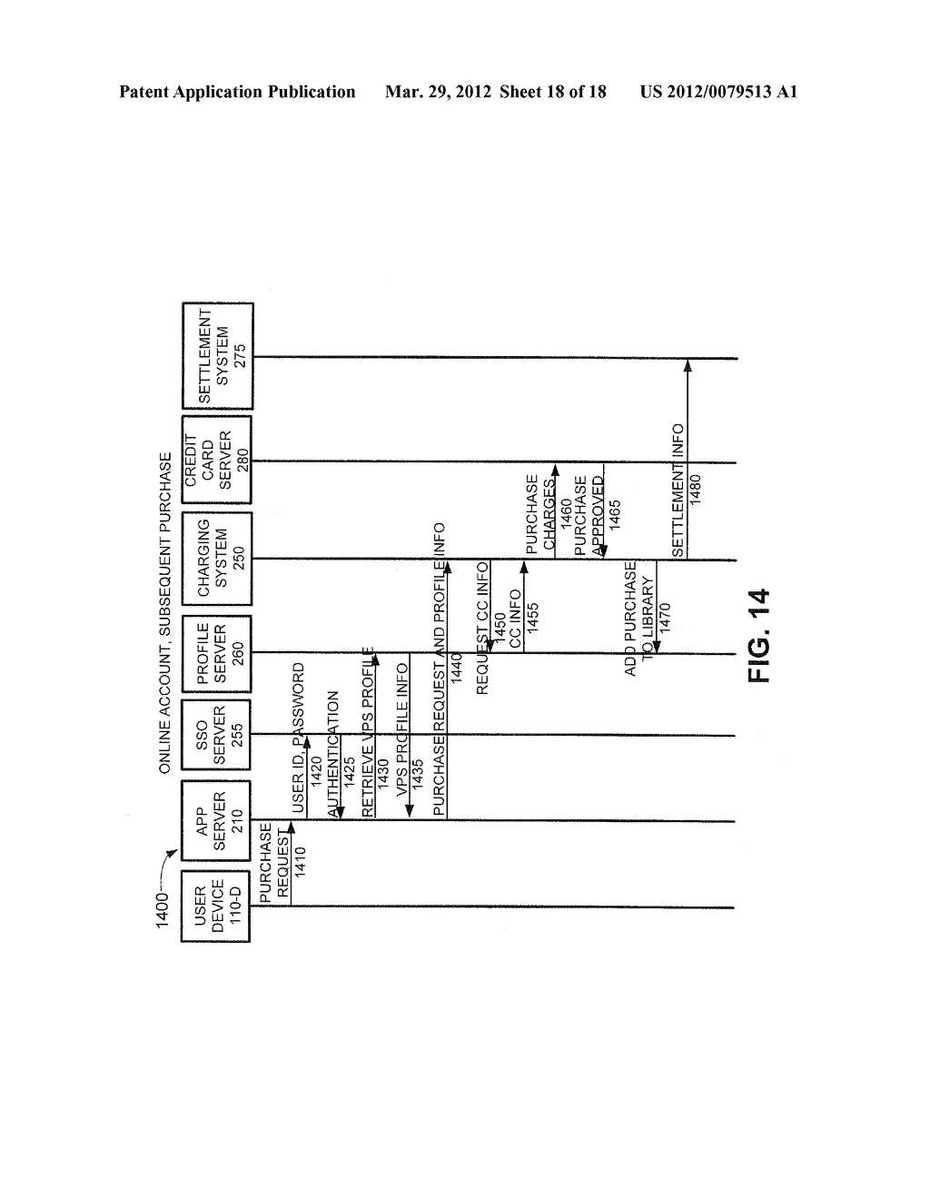 BILLING SYSTEM FOR VIDEO PROVISIONING SYSTEM - diagram, schematic, and image 19