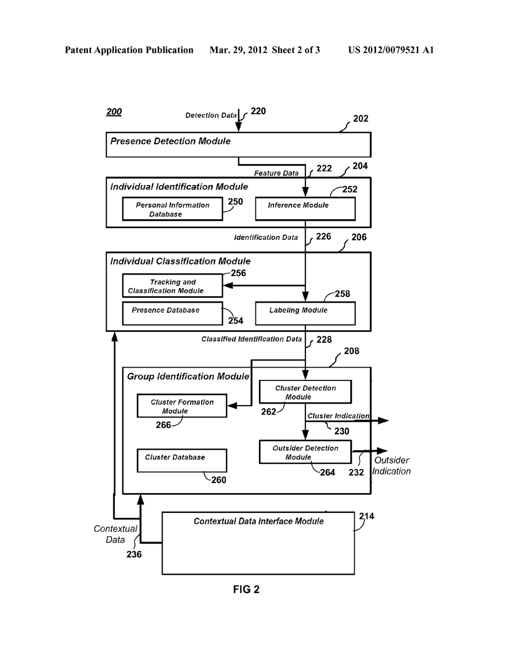 INCENTIVIZING ADVERTISEMENT VIEWING AND VALIDATING ASSOCIATED PURCHASE - diagram, schematic, and image 03