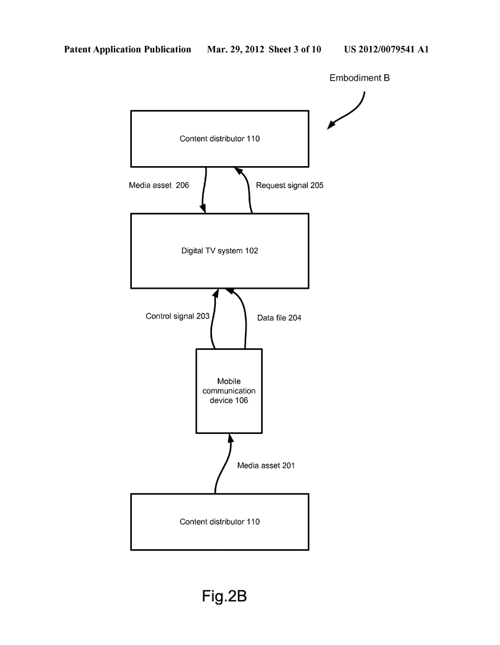 One-Actuation Control of Synchronization of a Television System Terminal     and a Mobile Device Display - diagram, schematic, and image 04