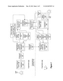 DERIVING EXPRESS RIGHTS IN PROTECTED CONTENT diagram and image