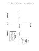 DERIVING EXPRESS RIGHTS IN PROTECTED CONTENT diagram and image