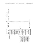 DERIVING EXPRESS RIGHTS IN PROTECTED CONTENT diagram and image