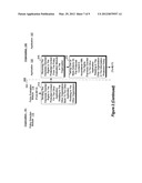 DERIVING EXPRESS RIGHTS IN PROTECTED CONTENT diagram and image