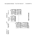 DERIVING EXPRESS RIGHTS IN PROTECTED CONTENT diagram and image