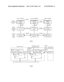 ACCESS CONTROL METHOD FOR TRI-ELEMENT PEER AUTHENTICATION CREDIBLE NETWORK     CONNECTION STRUCTURE diagram and image