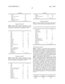 FAMILY 44 XYLOGLUCANASES diagram and image