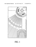 Device and Method for Measuring the Skeletel Dental Relationships diagram and image