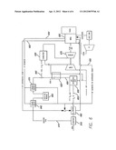 ADVANCED ASU AND HRSG INTEGRATION FOR IMPROVED INTEGRATED GASIFICATION     COMBINED CYCLE EFFICIENCY diagram and image