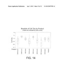 PANEL FOR SHEATHING SYSTEM AND METHOD diagram and image