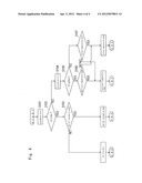 DIESEL ENGINE diagram and image