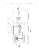 GENERATOR diagram and image