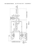 GENERATOR diagram and image