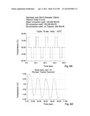 GENERATOR diagram and image