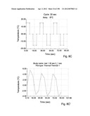 GENERATOR diagram and image