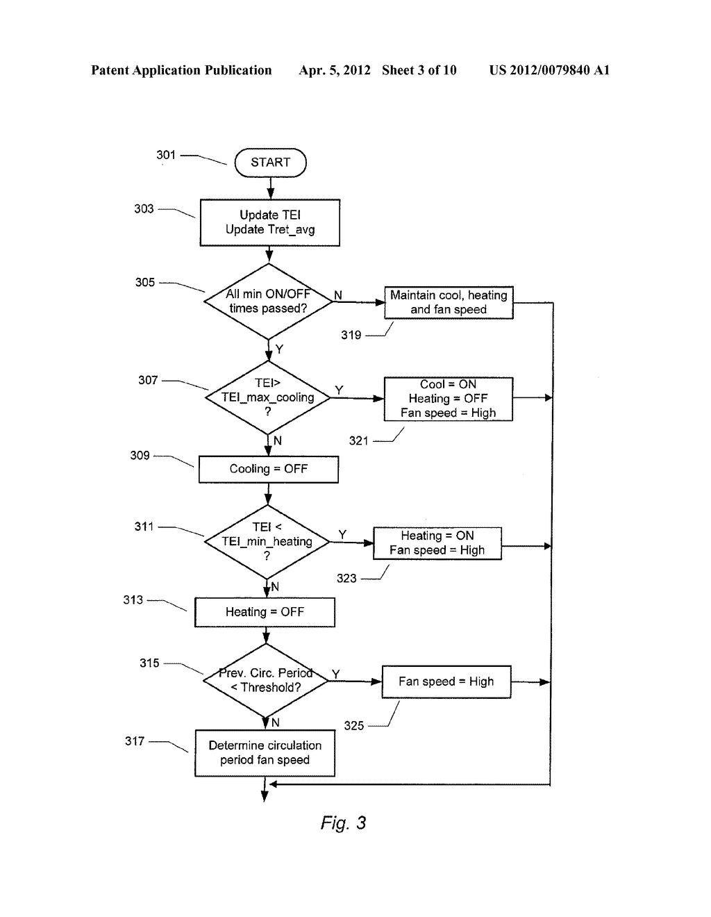 METHOD AND SYSTEM FOR TEMPERATURE CONTROL IN REFRIGERATED STORAGE SPACES - diagram, schematic, and image 04