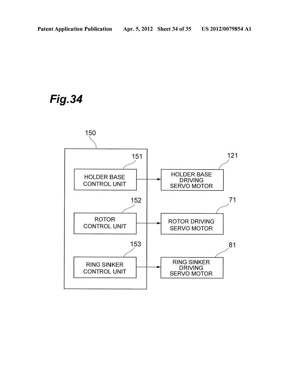 Knitting Element Comprising Rotor and Knitting Machine - diagram, schematic, and image 35