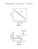 MICROTENSIOMETER SENSOR, PROBE AND METHOD OF USE diagram and image