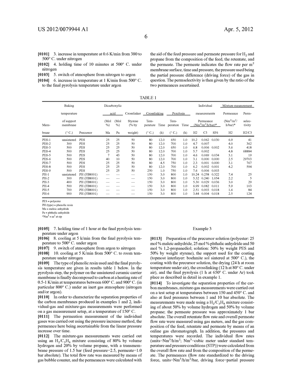 PROCESS FOR PRODUCING CARBON MEMBRANES - diagram, schematic, and image 07