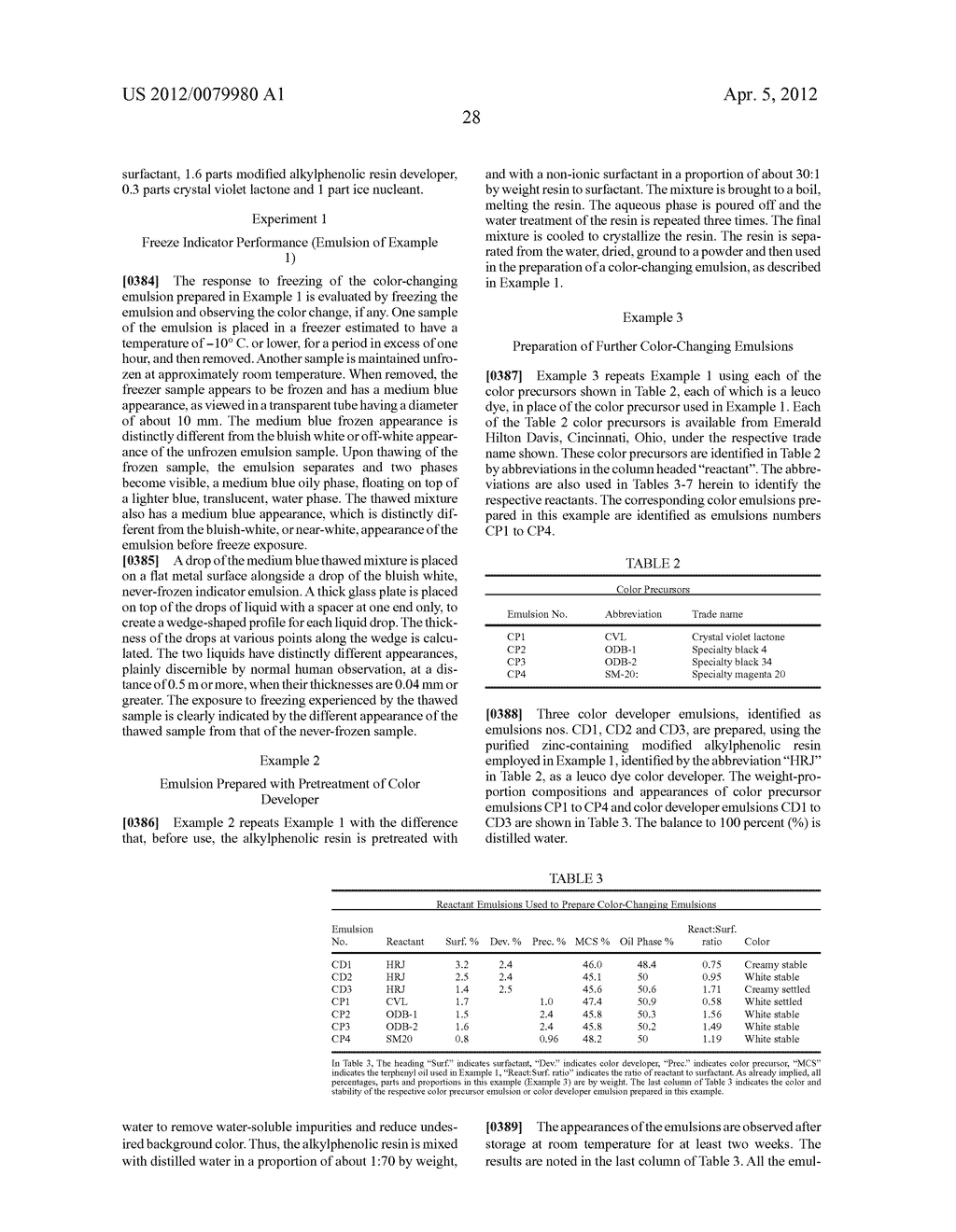 COLOR-CHANGING EMULSIONS FOR FREEZE INDICATORS - diagram, schematic, and image 33