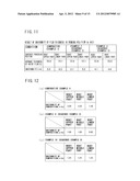 METHOD FOR PROCESSING SUBSTRATE AND SUBSTRATE PROCESSING APPARATUS diagram and image