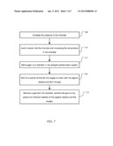 SYSTEM AND METHOD FOR REMOVING ORGANIC RESIDUE FROM A CHARGED PARTICLE     BEAM SYSTEM diagram and image