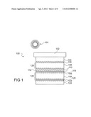 THIN-FILM SOLAR FABRICATION PROCESS, DEPOSITION METHOD FOR SOLAR CELL     PRECURSOR LAYER STACK, AND SOLAR CELL PRECURSOR LAYER STACK diagram and image