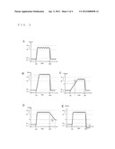 Cutting liquid supply device for machine tool diagram and image