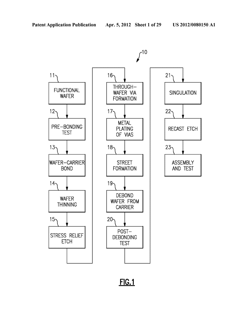 FIXTURES AND METHODS FOR UNBONDING WAFERS BY SHEAR FORCE - diagram, schematic, and image 02