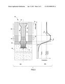 UNIDIRECTIONAL SOLIDIFICATION PROCESS AND APPARATUS THEREFOR diagram and image