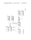 ENERGY-EFFICIENT CONTROLLING OF AIR CONDITIONING SYSTEM diagram and image