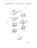 ENERGY-EFFICIENT CONTROLLING OF AIR CONDITIONING SYSTEM diagram and image