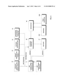 ENERGY-EFFICIENT CONTROLLING OF AIR CONDITIONING SYSTEM diagram and image