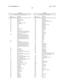 DOUBLE SWIVEL APPARATUS AND METHOD diagram and image